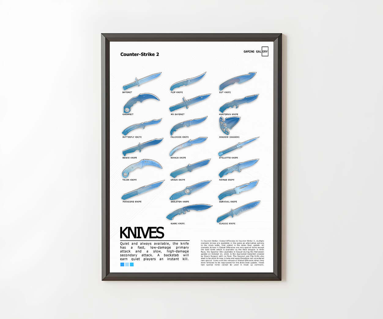 ALL KNIVES POSTER (WHITE & BLUE)